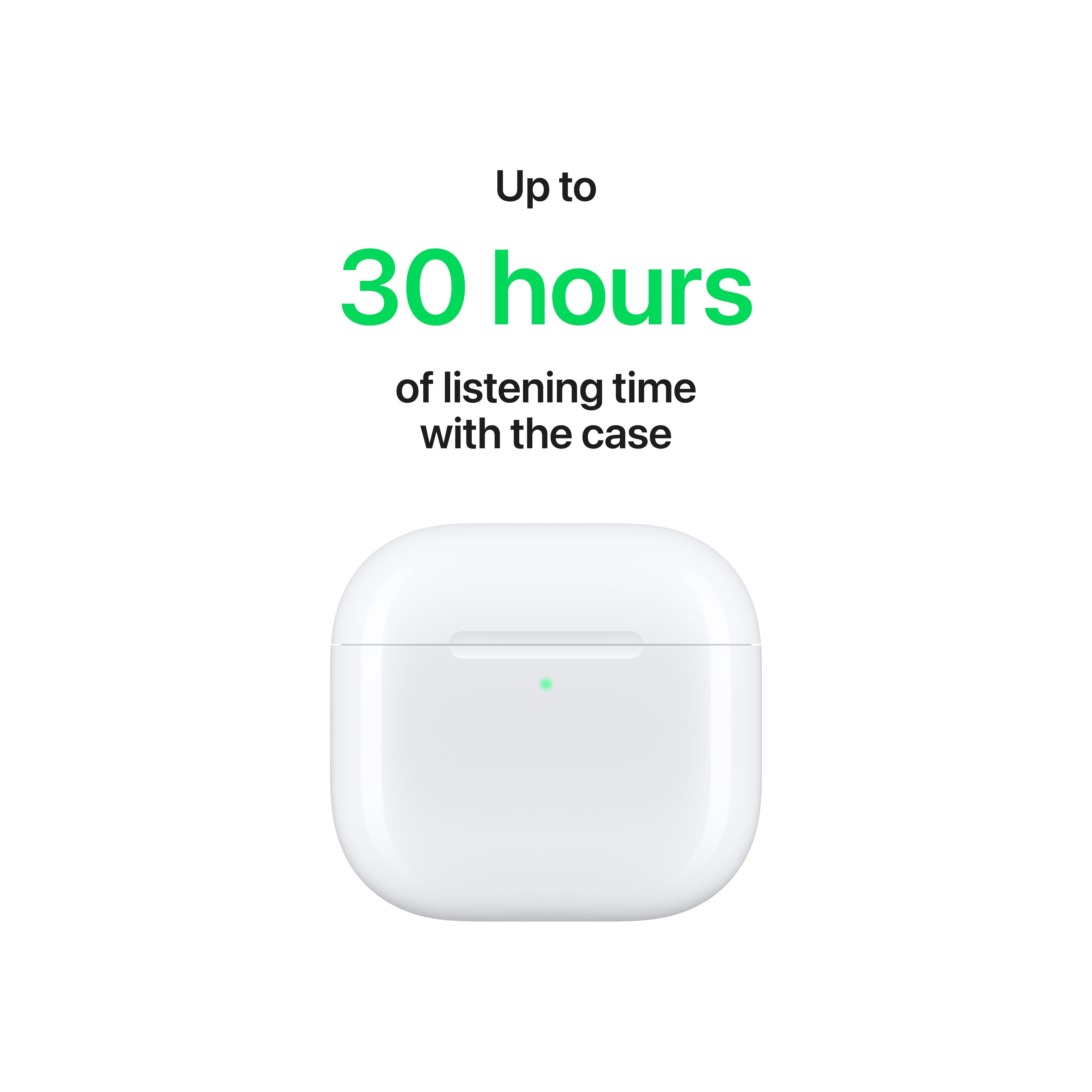 AirPods 4 - Avec Réduction Active de Bruit